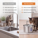 SnoutiePot™ - 2.2L Drinking Fountain w. Filter